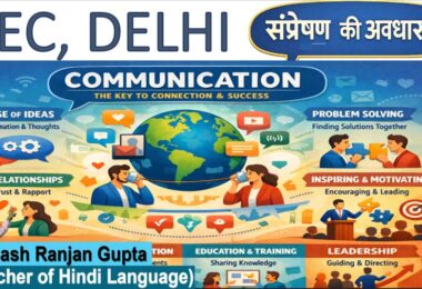 Sampreshan Ki Avadharana The Best Explanation