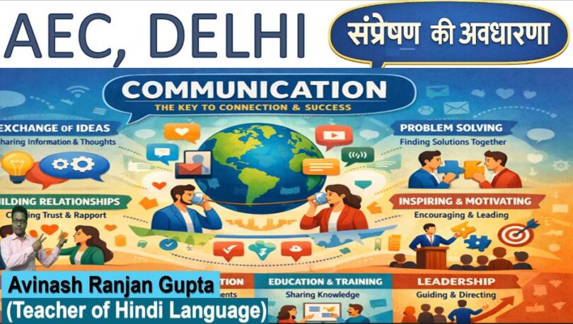 Sampreshan Ki Avadharana The Best Explanation