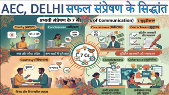 Safal Sampreshan Ke Siddhant The Best Explanation