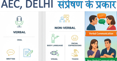 sampreshan Ke Prakaar